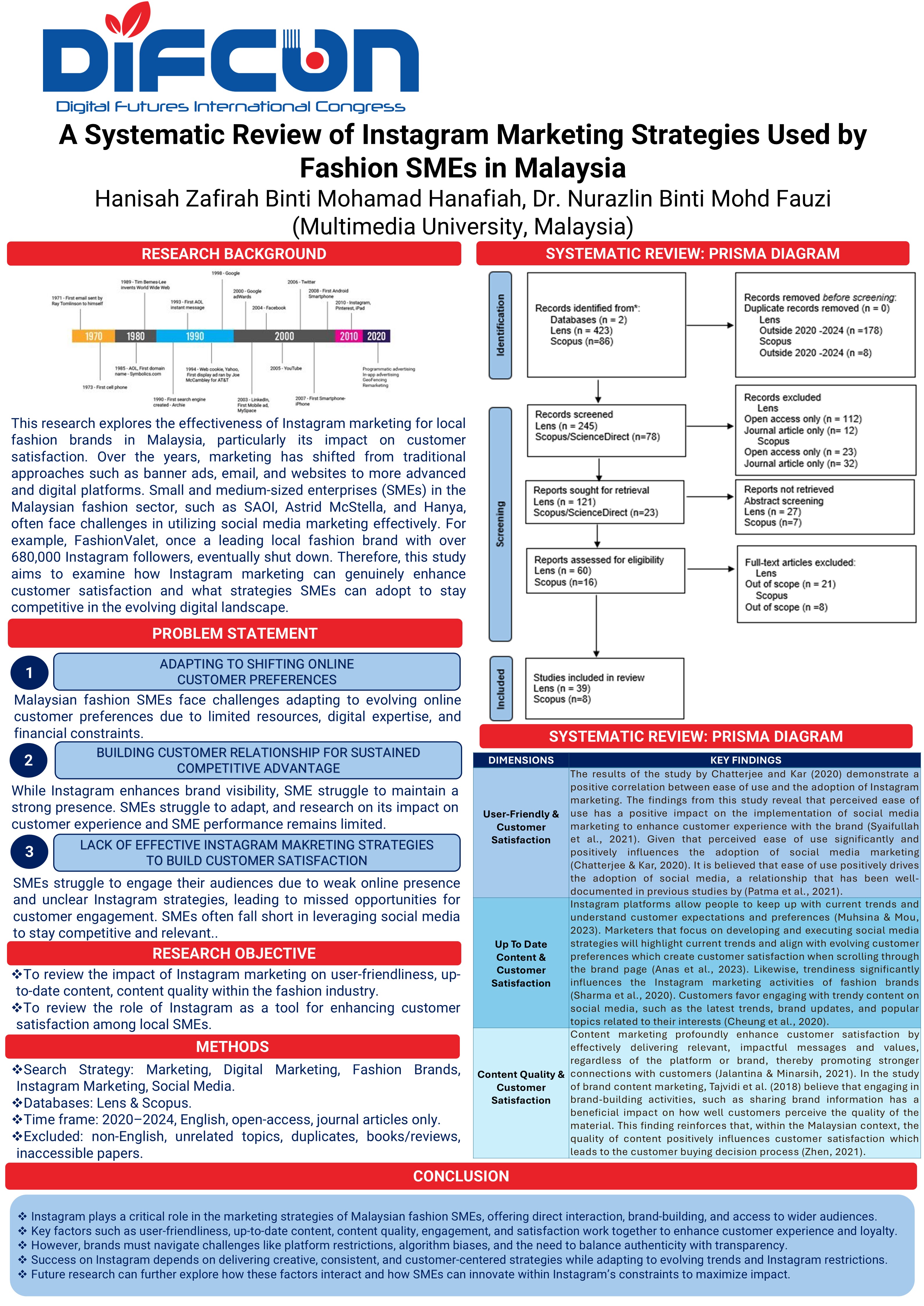 Poster 13